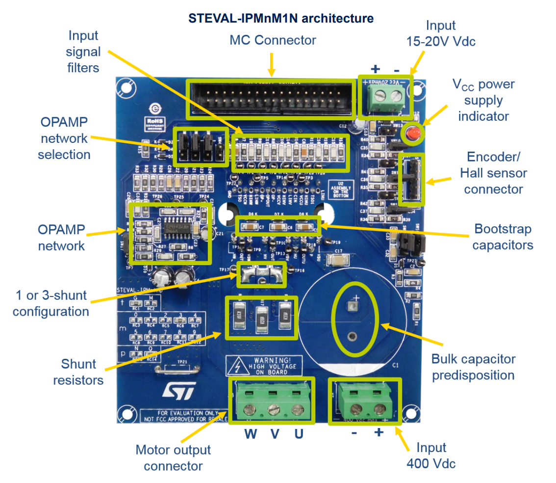 STEVAL-IPMNM1N - Connections STEVAL-IPMNM1N - Connections